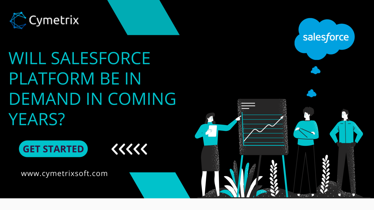 Will the salesforce platform be in demand in the coming years?