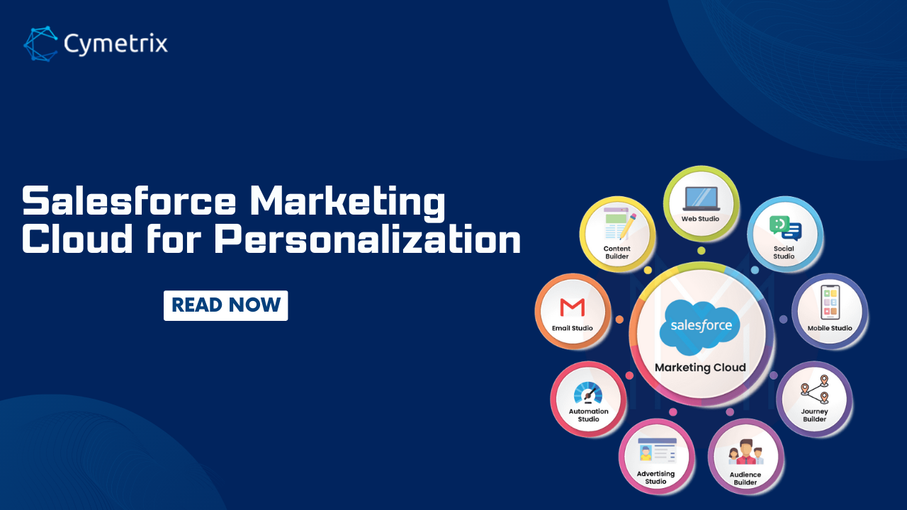 Salesforce Marketing Cloud for Personalization