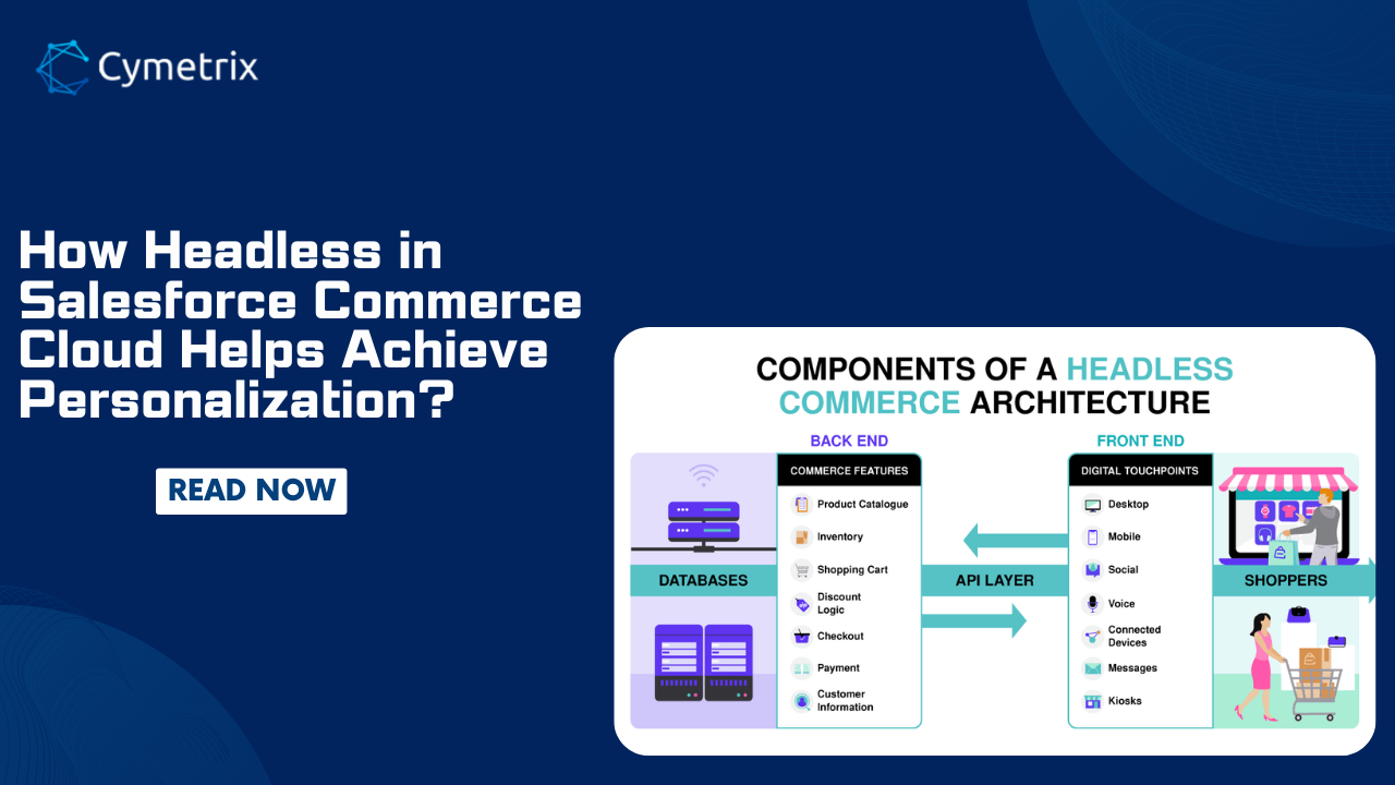 How Salesforce Headless Commerce Cloud helps achieve personalization?