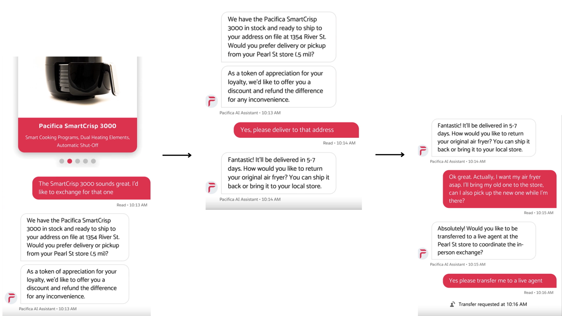 Key Features of Agentforce Service Agents