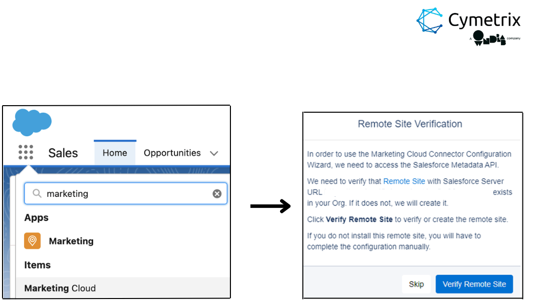 Marketing Cloud Connector Configuration