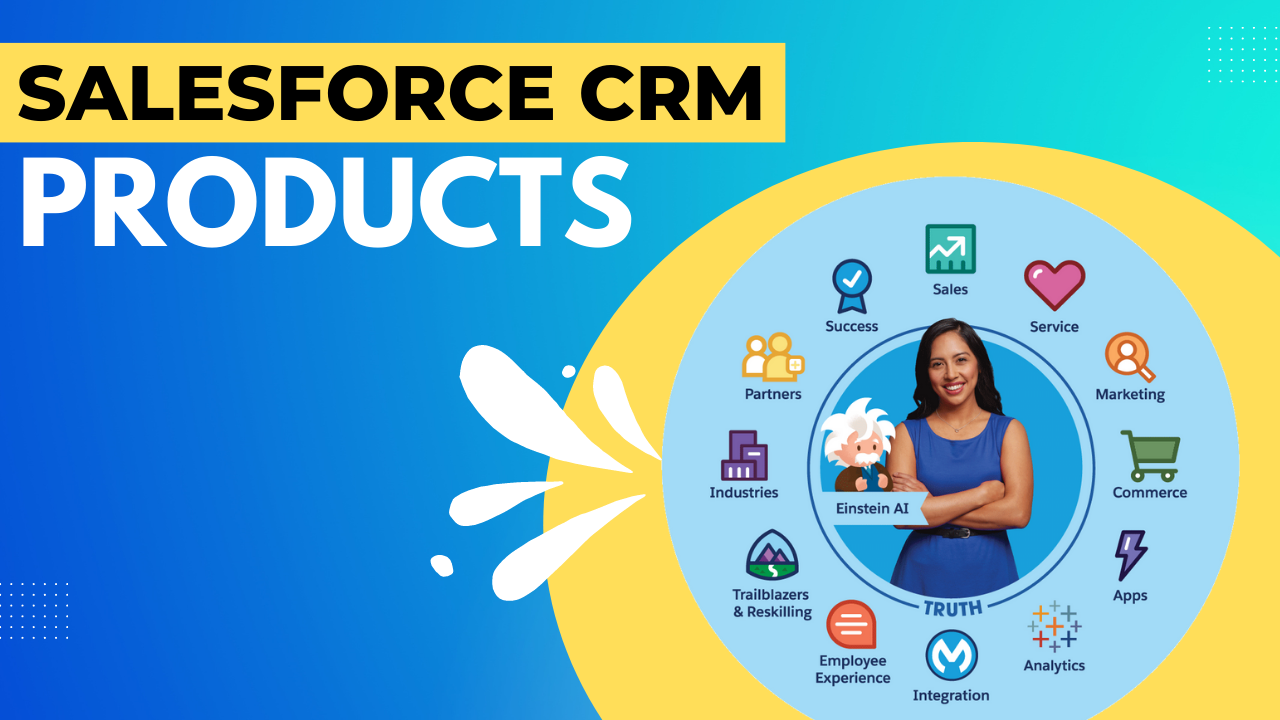 Salesforce CRM Products