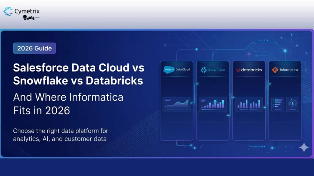 Salesforce data cloud vs Snowflake vs Databricks and where Informatica fits in 2026