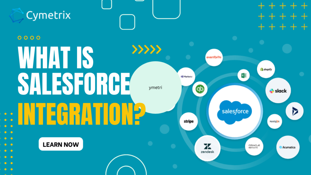 What is Salesforce Integration?