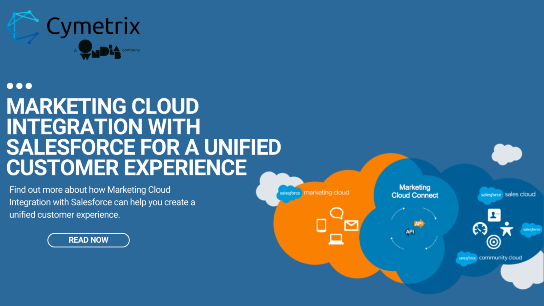 Marketing cloud integration with Salesforce for a unified customer experience