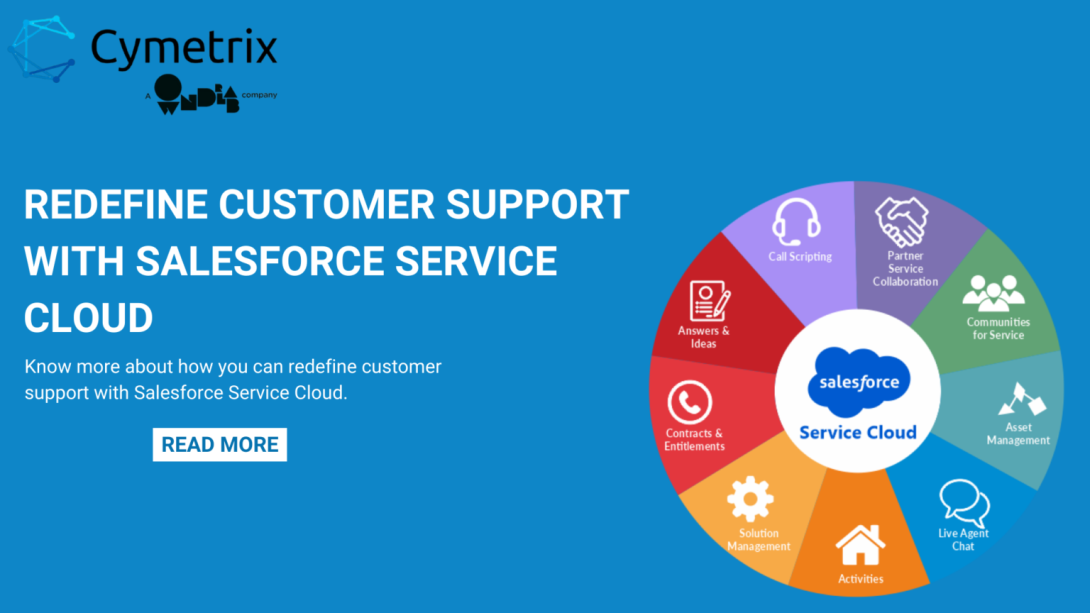 Redefine Customer Support with Salesforce Service Cloud