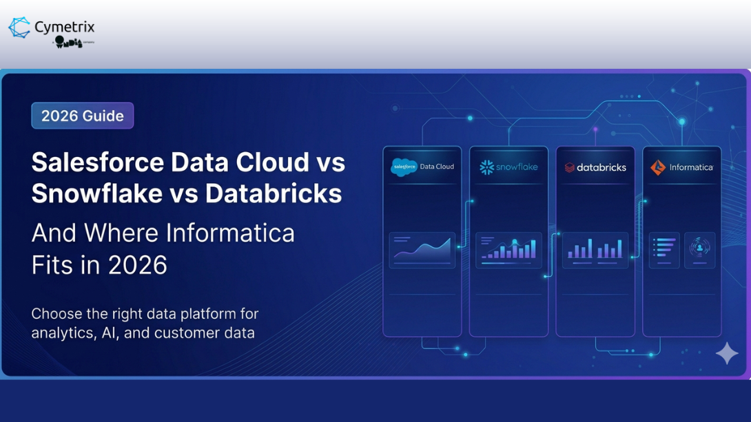 Salesforce Data Cloud vs Snowflake vs Databricks